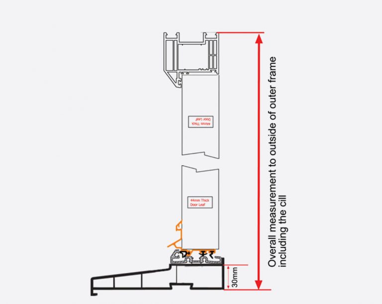 Composite Door Measuring Guide How to Measure Up for your door